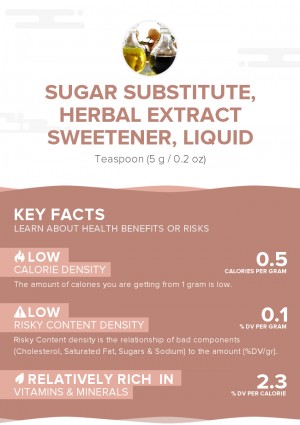Sugar substitute, herbal extract sweetener, liquid