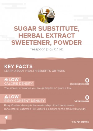 Sugar substitute, herbal extract sweetener, powder