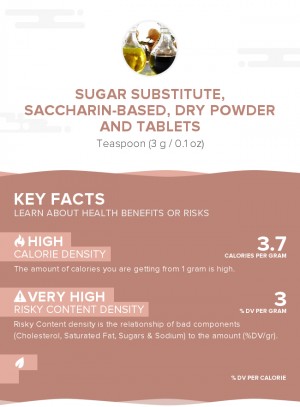 Sugar substitute, saccharin-based, dry powder and tablets