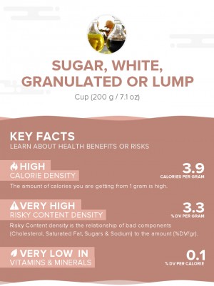 Sugar, white, granulated or lump