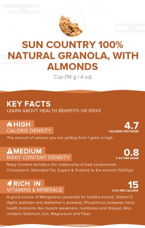 Sun Country 100% Natural Granola, with Almonds