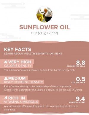 Sunflower oil