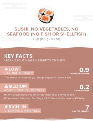 Sushi, no vegetables, no seafood (no fish or shellfish)