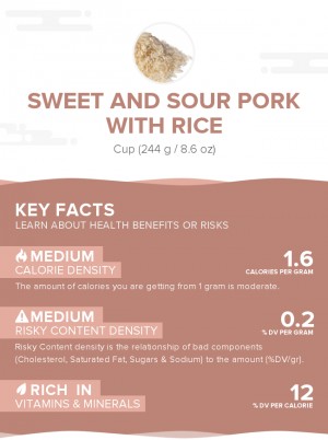 Sweet and sour pork with rice