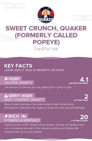 Sweet Crunch, Quaker (formerly called Popeye)