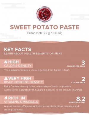 Sweet potato paste