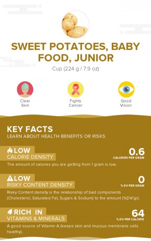 Sweet potatoes, baby food, junior