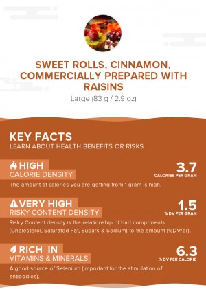 Sweet rolls, cinnamon, commercially prepared with raisins
