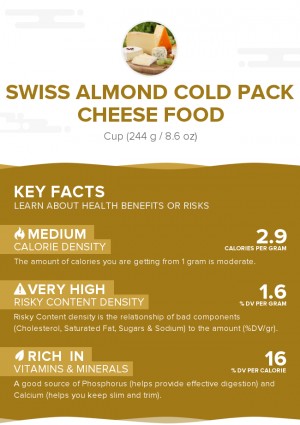 Swiss Almond cold pack cheese food