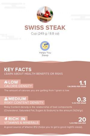 Swiss steak