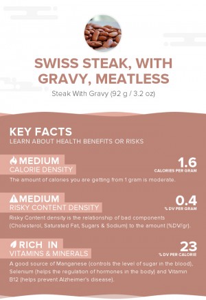 Swiss steak, with gravy, meatless