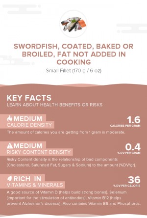 Swordfish, coated, baked or broiled, fat not added in cooking