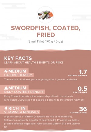 Swordfish, coated, fried