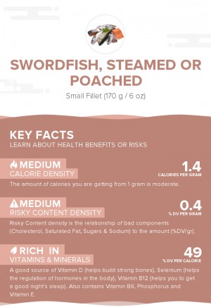 Swordfish, steamed or poached
