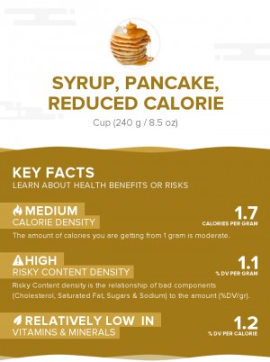 Syrup, pancake, reduced calorie