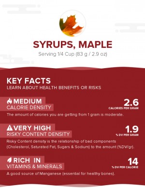 Syrups, maple