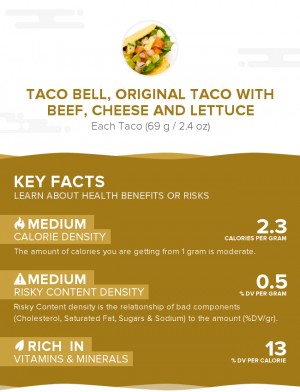 TACO BELL, Original Taco with beef, cheese and lettuce