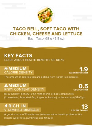 TACO BELL, Soft Taco with chicken, cheese and lettuce