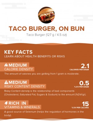 Taco burger, on bun