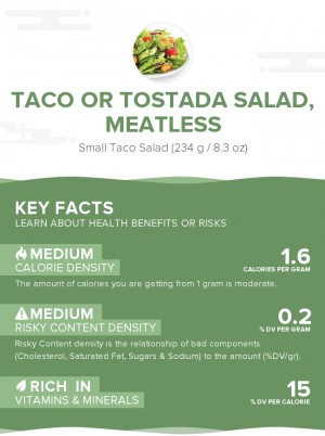 Taco or tostada salad, meatless