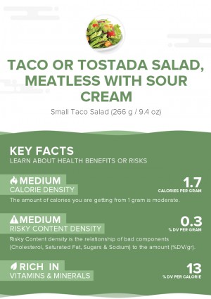 Taco or tostada salad, meatless with sour cream