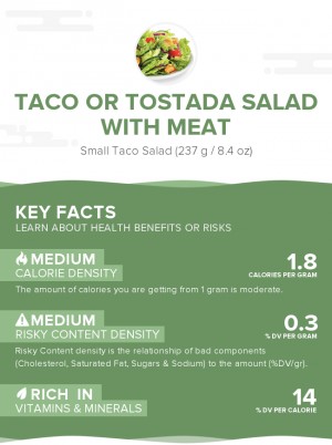 Taco or tostada salad with meat