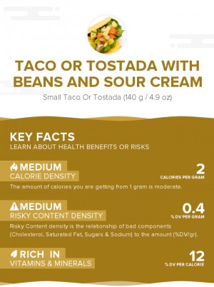 Taco or tostada with beans and sour cream
