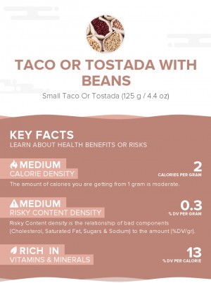 Taco or tostada with beans