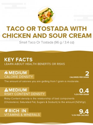 Taco or tostada with chicken and sour cream