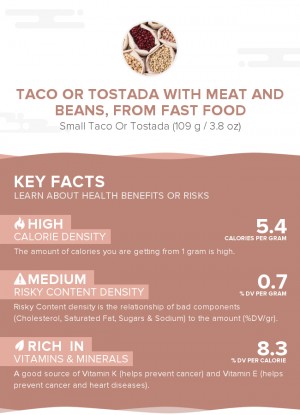 Taco or tostada with meat and beans, from fast food