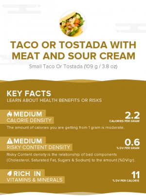 Taco or tostada with meat and sour cream