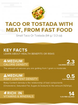 Taco or tostada with meat, from fast food