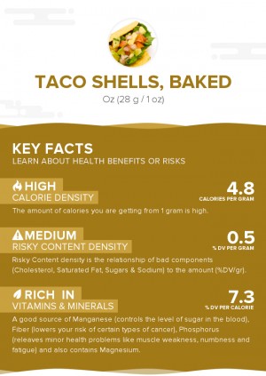 Taco shells, baked