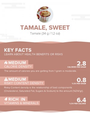 Tamale, sweet