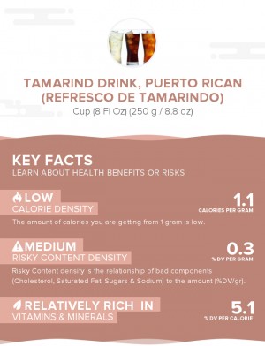 Tamarind drink, Puerto Rican (Refresco de tamarindo)