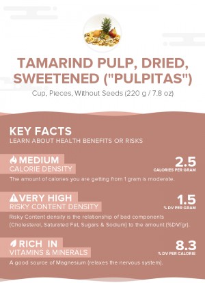 Tamarind pulp, dried, sweetened (