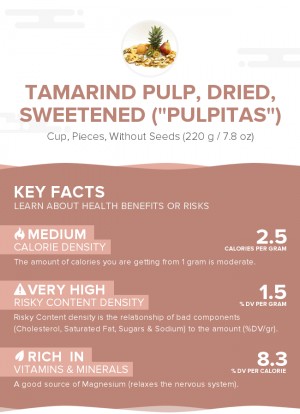 Tamarind pulp, dried, sweetened (