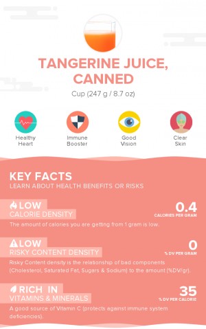Tangerine juice, canned
