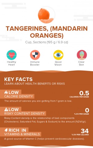 Tangerines, (mandarin oranges), raw