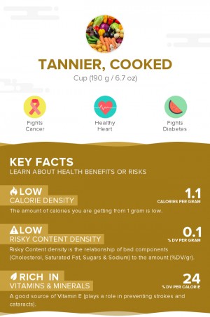 Tannier, cooked