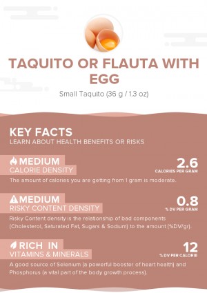 Taquito or flauta with egg