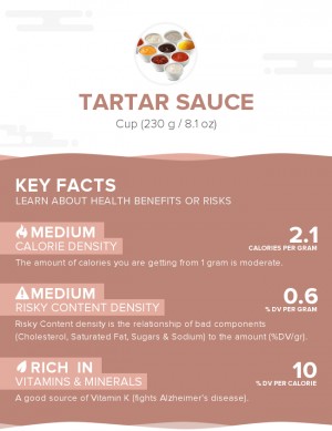 Tartar sauce