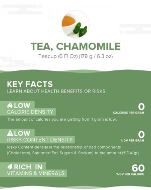 Tea, chamomile