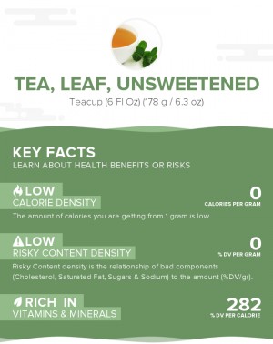 Tea, leaf, unsweetened