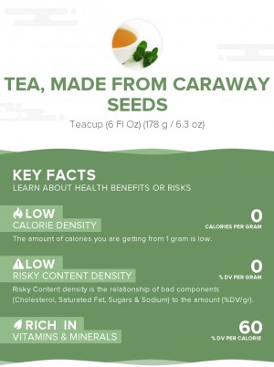 Tea, made from caraway seeds