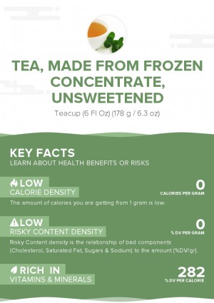 Tea, made from frozen concentrate, unsweetened