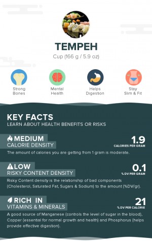 Tempeh