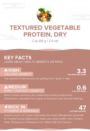 Textured vegetable protein, dry