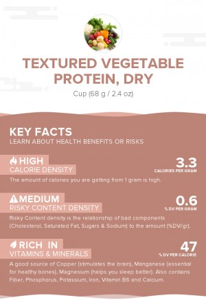 Textured vegetable protein, dry