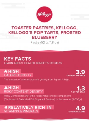 Toaster Pastries, KELLOGG, KELLOGG'S POP TARTS, Frosted blueberry